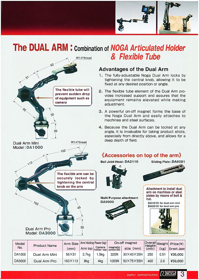 67％以上節約 デュアルアーム プロ マグネット DA3000 NOGA