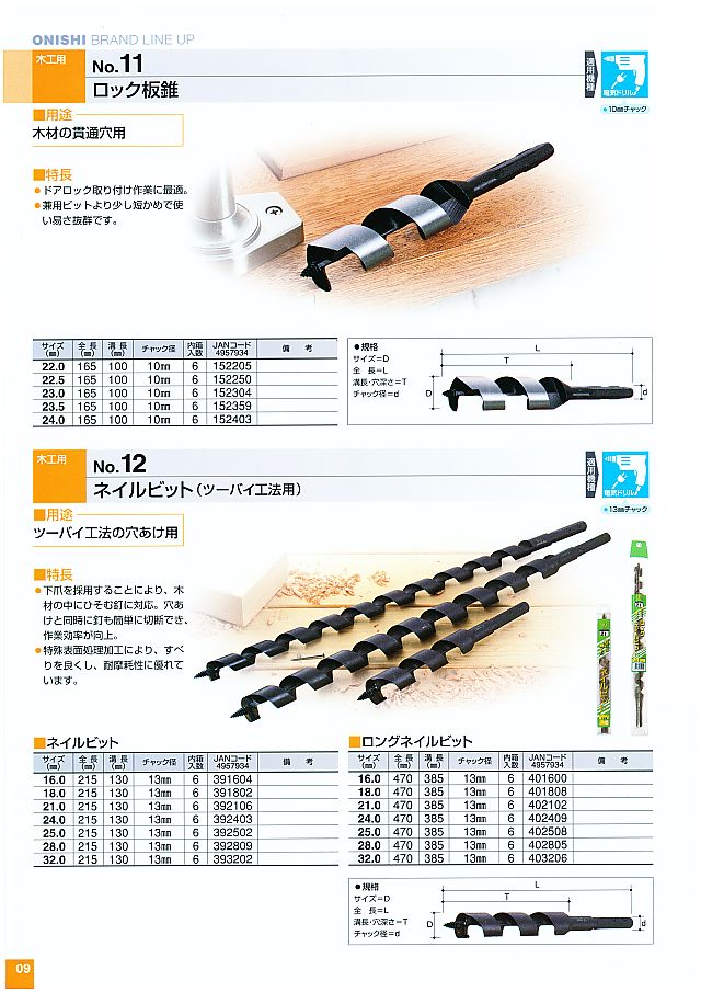 大西工業 総合カタログ 丸甲金物株式会社