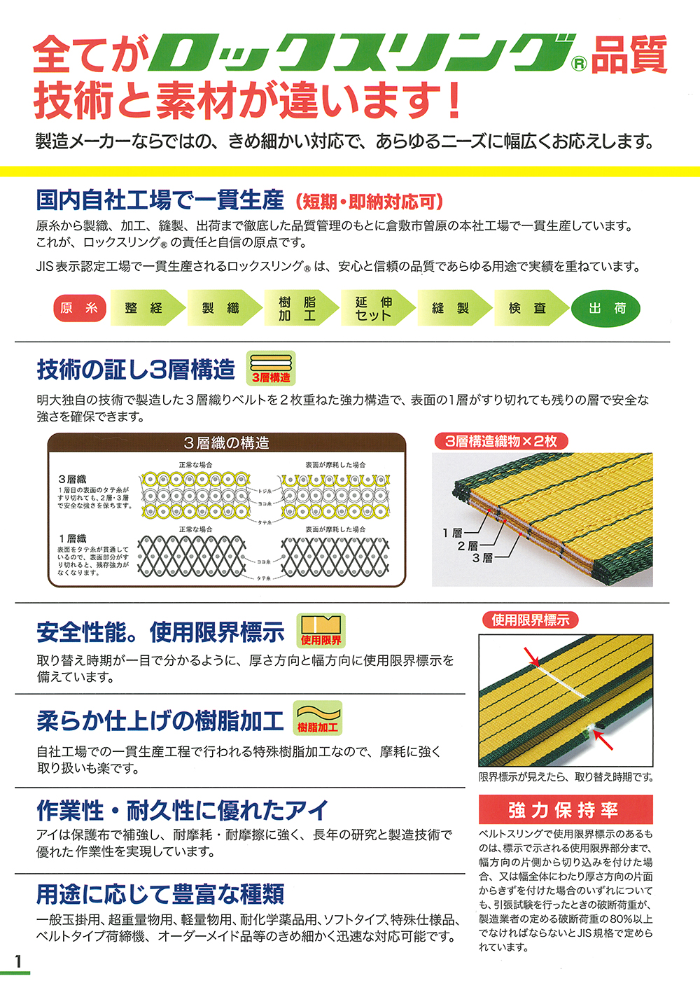 ロックスリング エステル B-1 100mm×8.5m(両端アイ形)  B1100X8.5(8517189)[送料別途見積り][法人・事業所限定][掲外取寄] 物流、運搬用