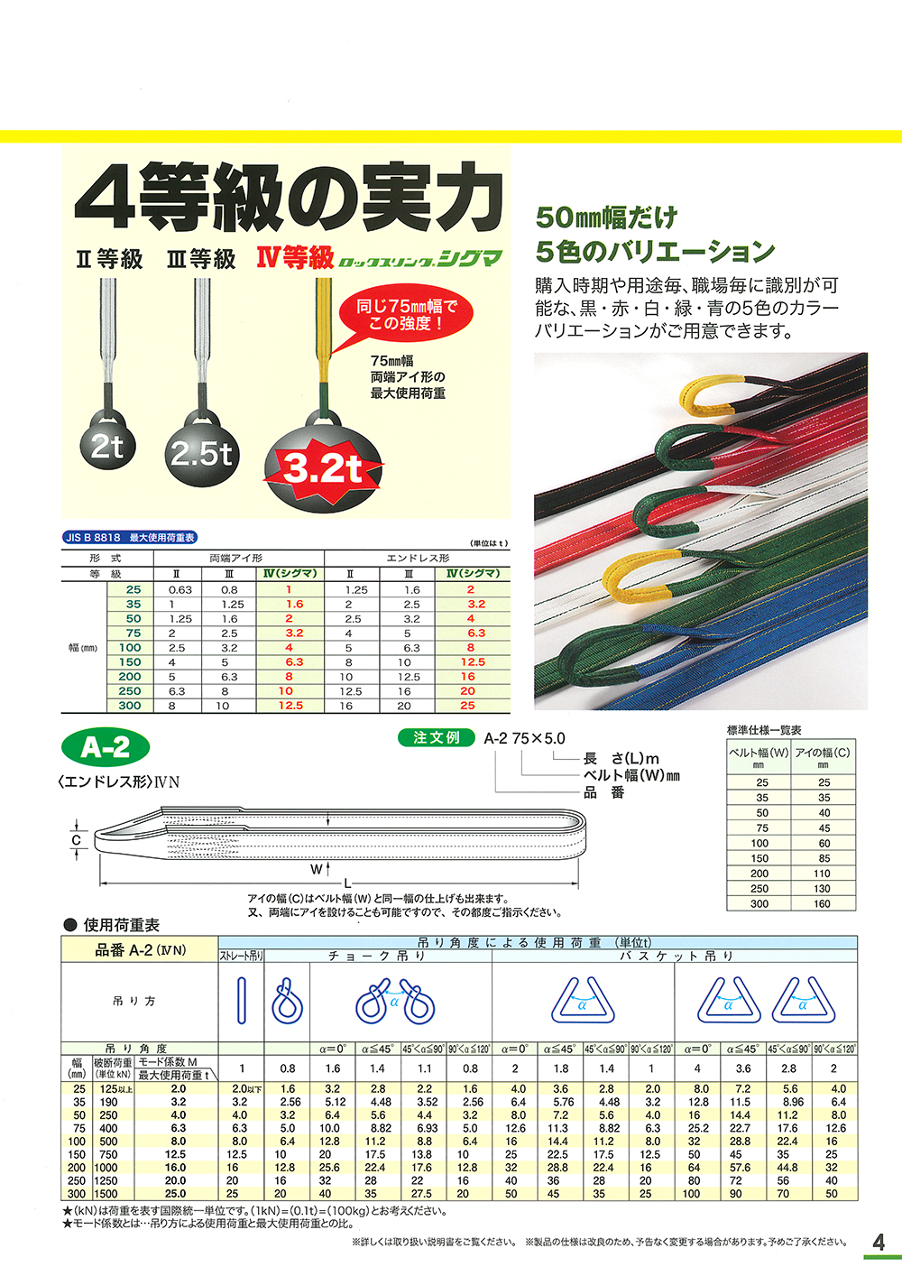 明大 ロックスリング カタログ 丸甲金物株式会社