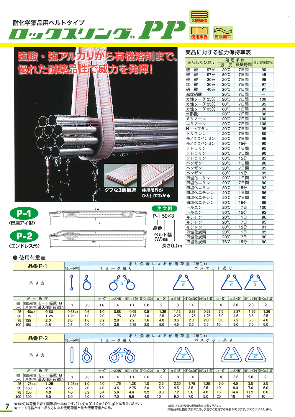 明大 ロックスリング カタログ 丸甲金物株式会社