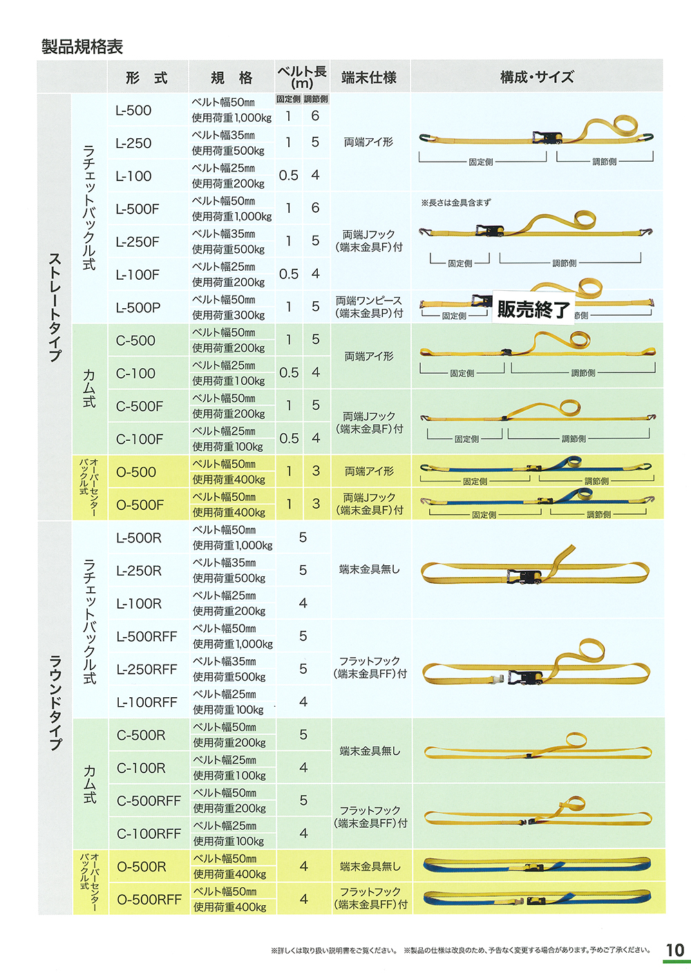 明大 ロックスリング カタログ 丸甲金物株式会社