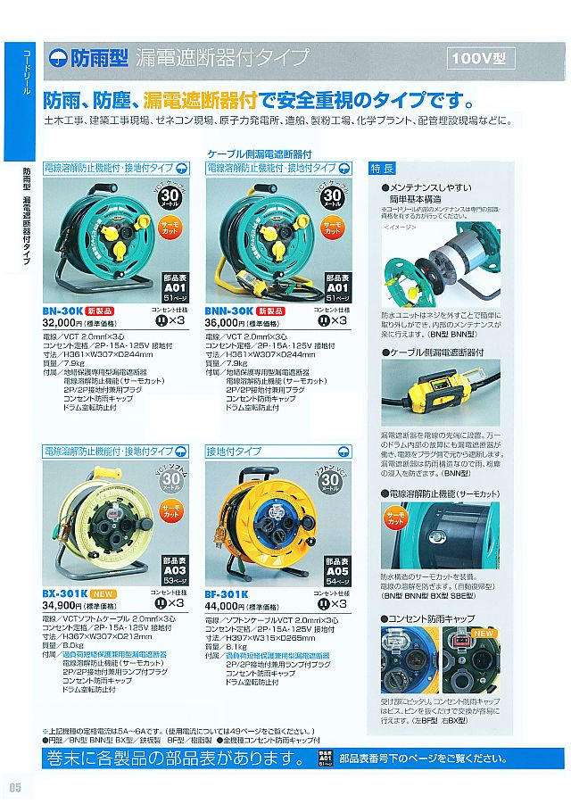 ハタヤ 電工ドラムシリーズ 丸甲金物株式会社