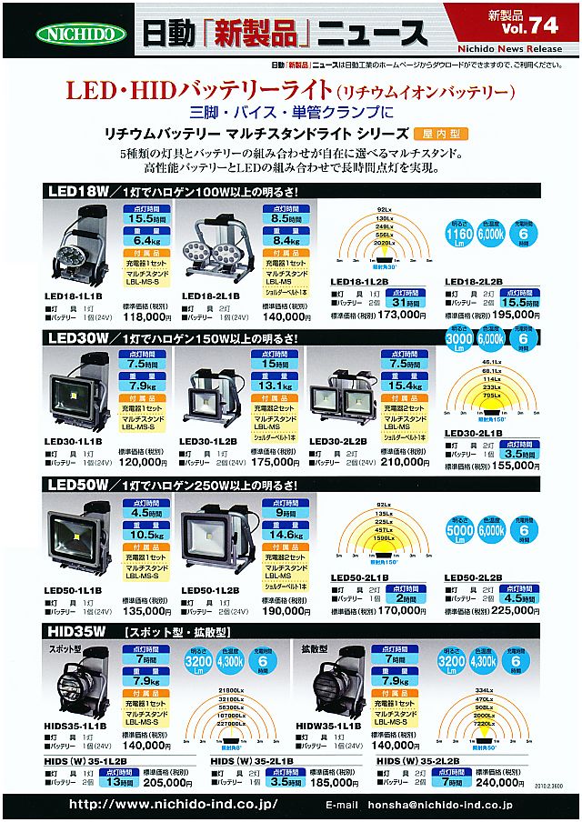 日動工業 スクエアライト200W LEIS-200D-JW-50K