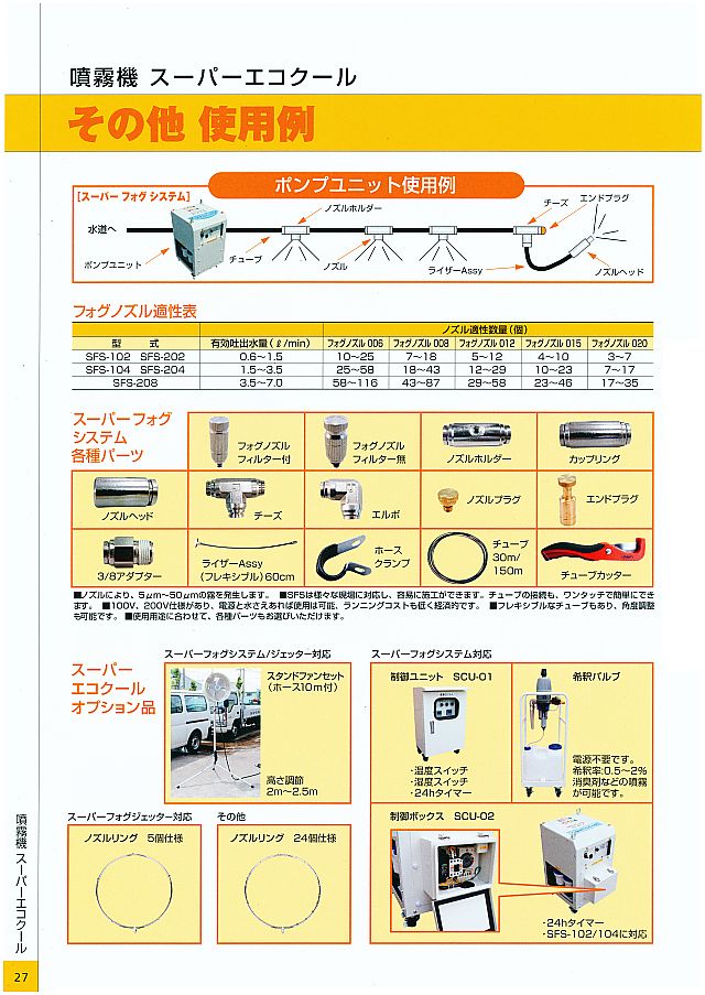 スーパー工業 高圧洗浄機 カタログ 丸甲金物株式会社