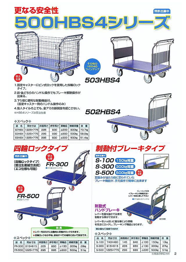 最大82％オフ！ 石川製作所 アイケー プレス製運搬車 折畳ハンドル 1225×775mm 501 1台 完成品