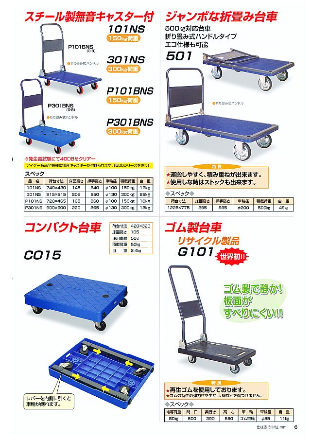 5％OFF ※法人専用品※アイケー アイケー プレス製運搬車 316K