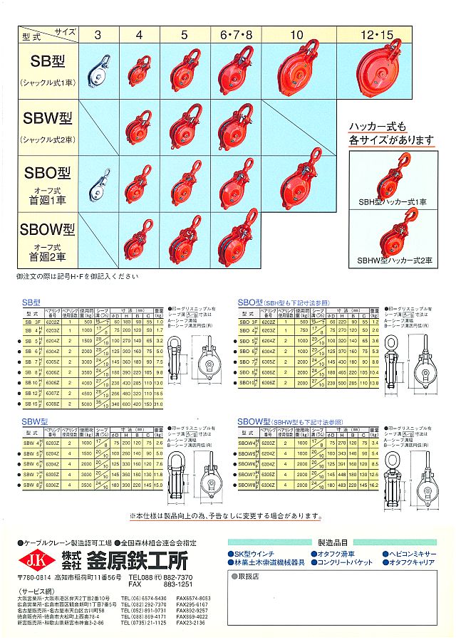 オタフク滑車（SBO型）オーフ型首廻 1車 150 価格比較