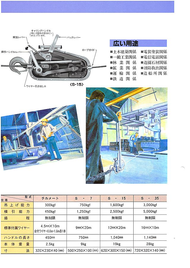 本宏製作所 スーパーチル、チルメート 丸甲金物株式会社