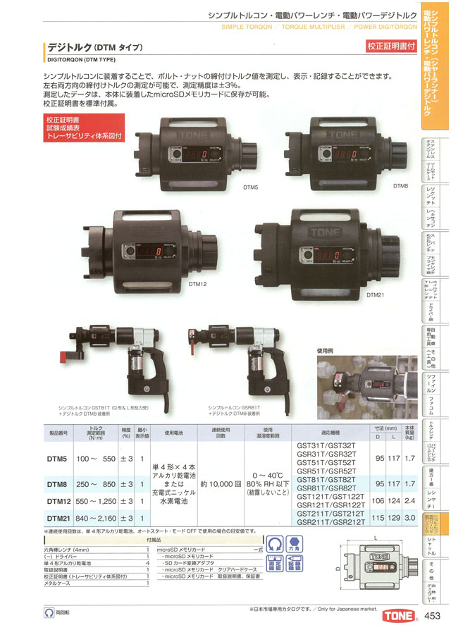 トネツール 電動パワーレンチ・シンプルトルコン No.1009 丸甲金物株式会社