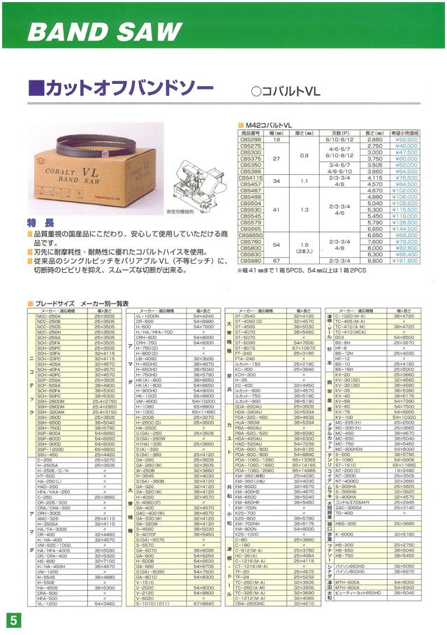谷口工業 バンドソー、チップソー、ホールソーカタログ 2011 丸甲金物株式会社