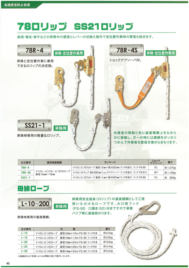 92％以上節約 藤井電工 78ロリップ