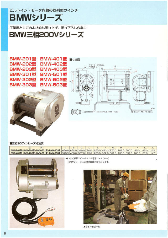 一部予約！】 配管材料プロトキワマックスプル ビルトイン モータ 三相200V 電動ウインチ 1500W BMW-403 マックスプル工業 株 