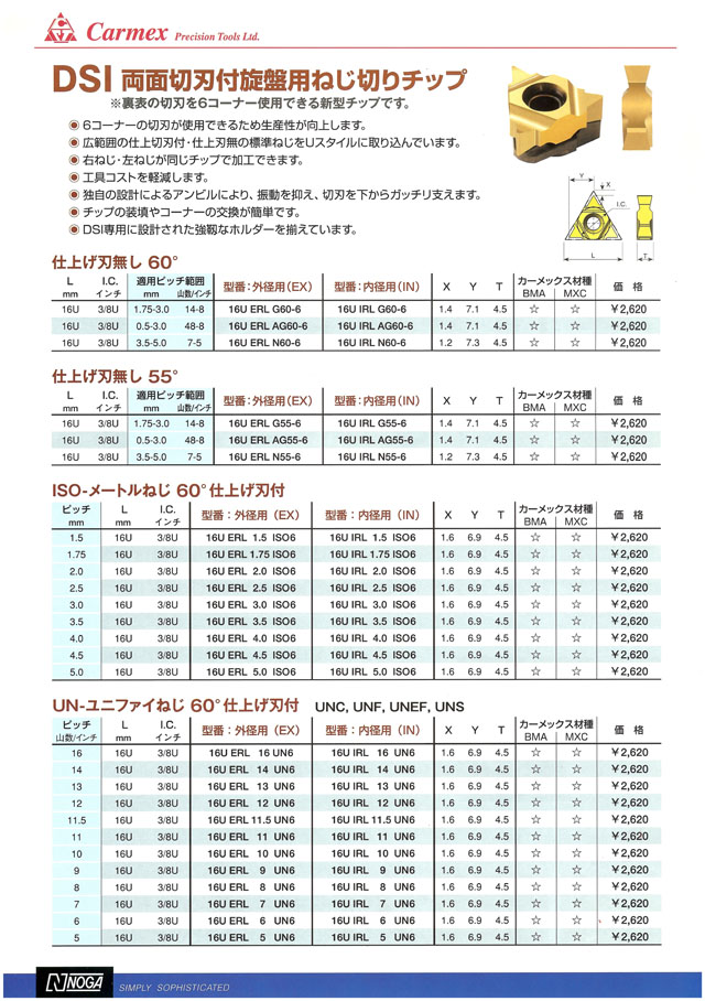 NOGA ノガLEDステッキ (1台) 品番：LED8200 :ts-8569049:工具ランド