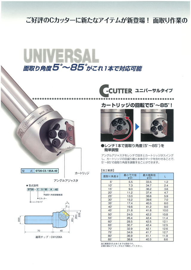 超人気の イスカル 面取りカッター 面取カッター E45XD06C1206(1629310