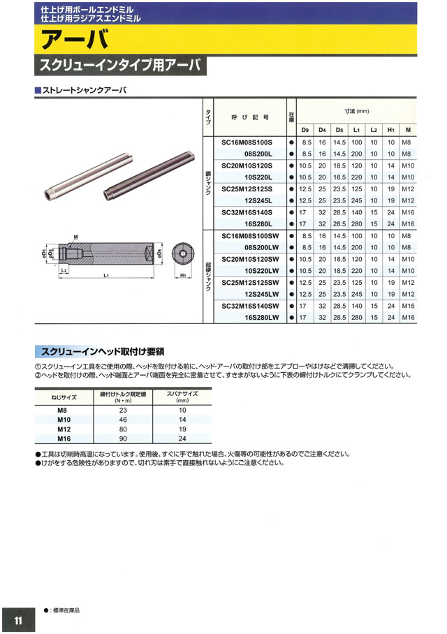 三菱マテリアルツールス ミラクルラッシュミルボール・ラジアス SRF