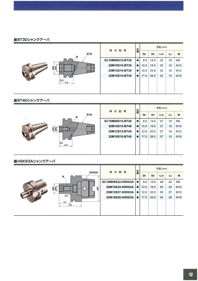 三菱マテリアルツールス ミラクルラッシュミルボール・ラジアス SRF