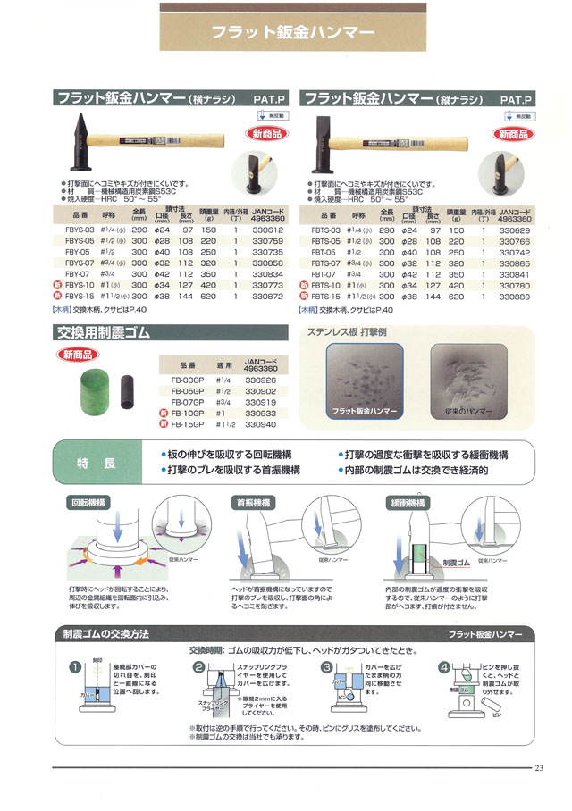 数量限定セール ラブアンドピース広島4ポケットポール 3m 112-3