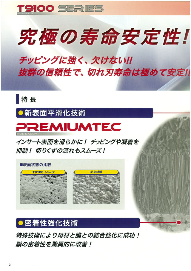 タンガロイ インサート CVDコーティング T9225 (10個) 品番