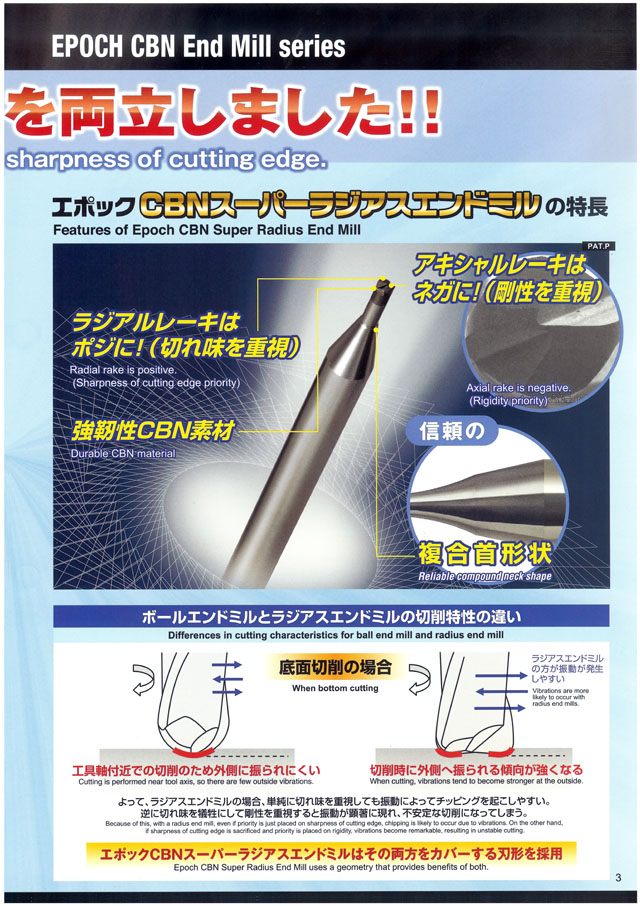 TOWA CBN ラジアスエンドミル 4枚刃 CR400-0200-0200-0500 TOWA(株) (メーカー取寄)-