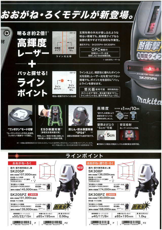 マキタ 屋内・屋外兼用墨出し器 SK205PH/P SK308PH/P 丸甲金物株式会社