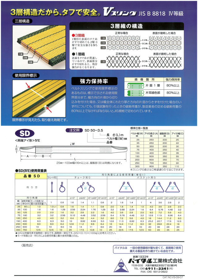 定期入れの Vスリング バイタル フォークリフト 玉掛け 4本