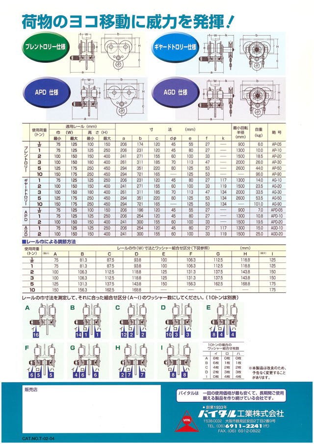 バイタル VITALプレーントロリー AP型 AP-20 通販