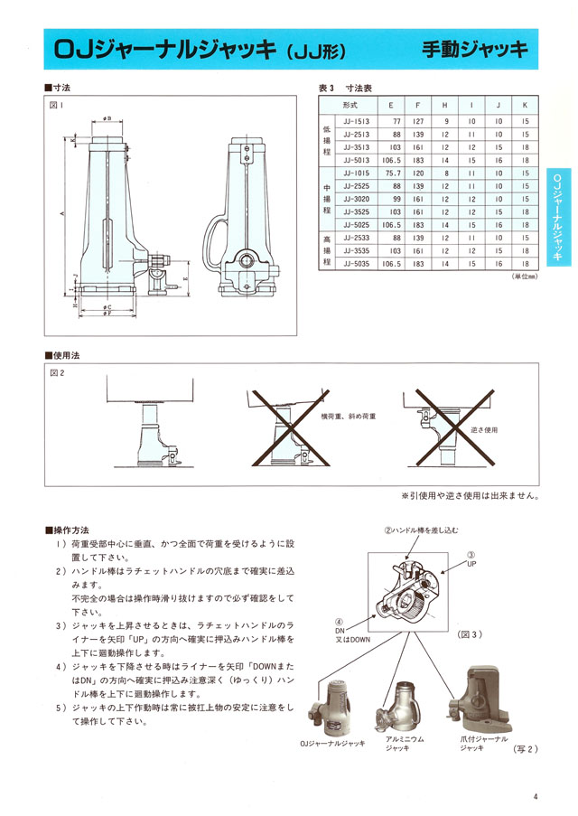 OJ ジャーナルジャッキ揚力250KN JJ-2513 - 3