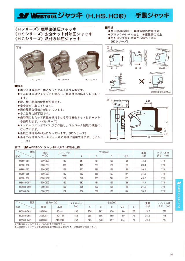 割引クーポン ＯＪ ジャーナルジャッキ１５ｔｏｎ AJ1510 107-3834 AJ-1510