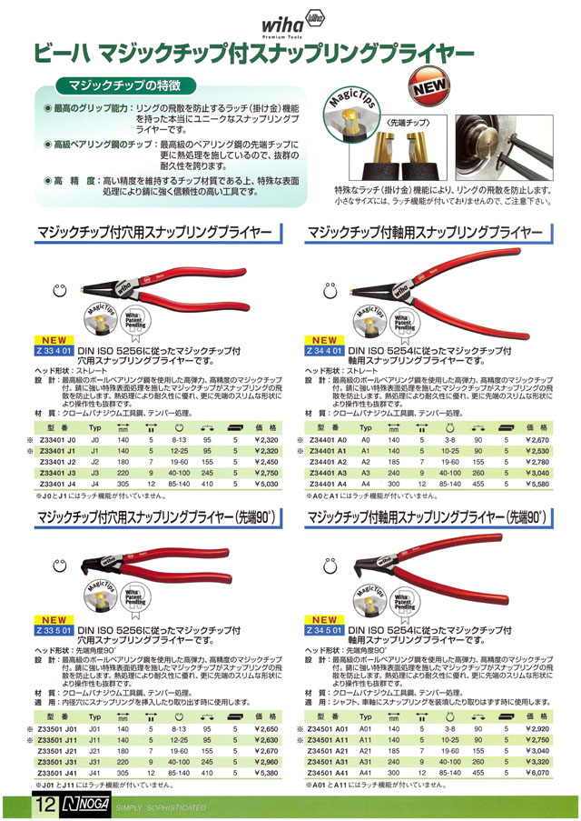 ノガジャパン ビーハ(wiha)絶縁工具 丸甲金物株式会社 ノガジャパン ビーハ(wiha)絶縁工具 丸甲金物株式会社