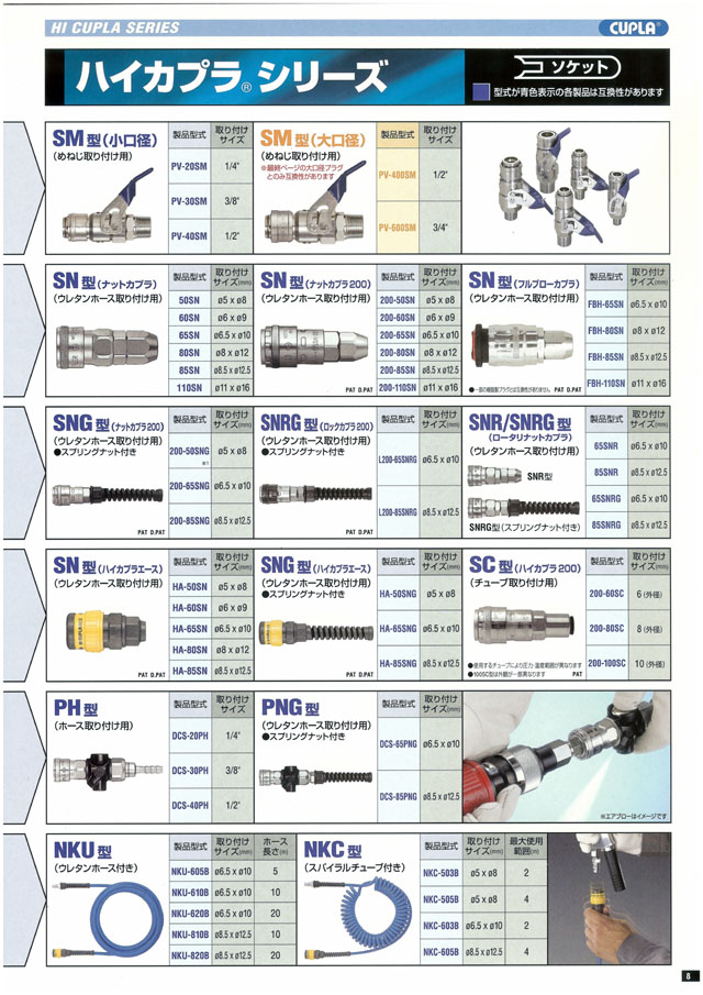 最高級 日東工器 日東 レバーロックカプラ LE-12TPH-AL 1205595 honeyhiraad.ir