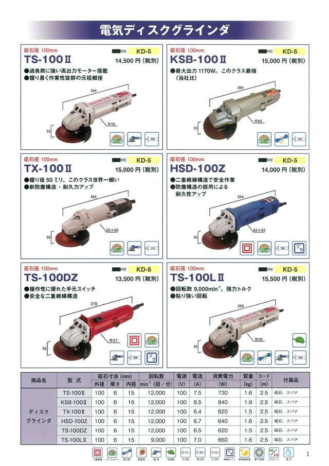 高速電機 「Kosoku」電動工具総合カタログ 2011 丸甲金物株式会社