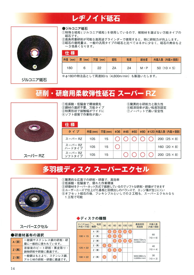 高速電機 「Kosoku」電動工具総合カタログ 2011 丸甲金物株式会社