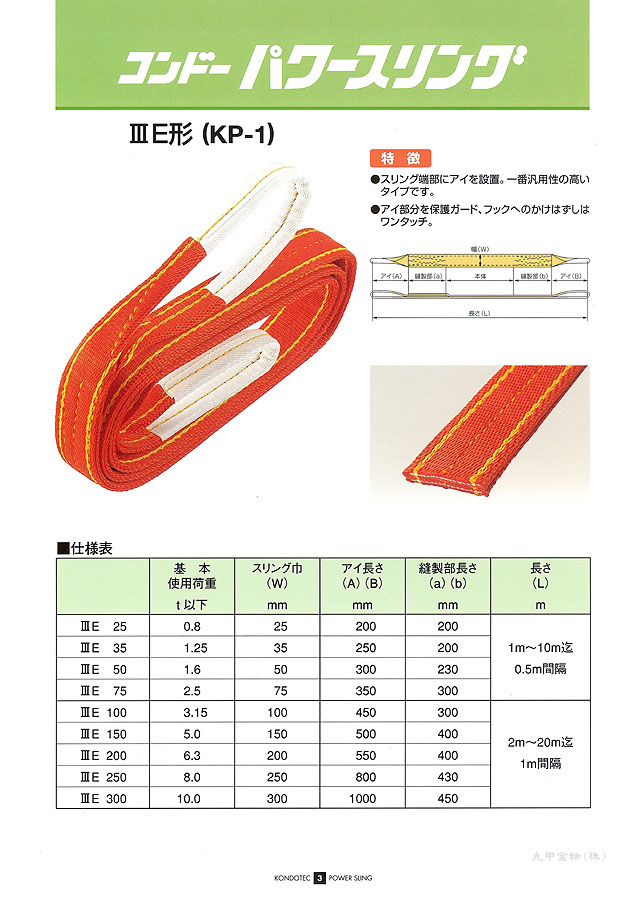 コンドーテック パワースリング IIIE形 KP-1 25X1M トラック用品