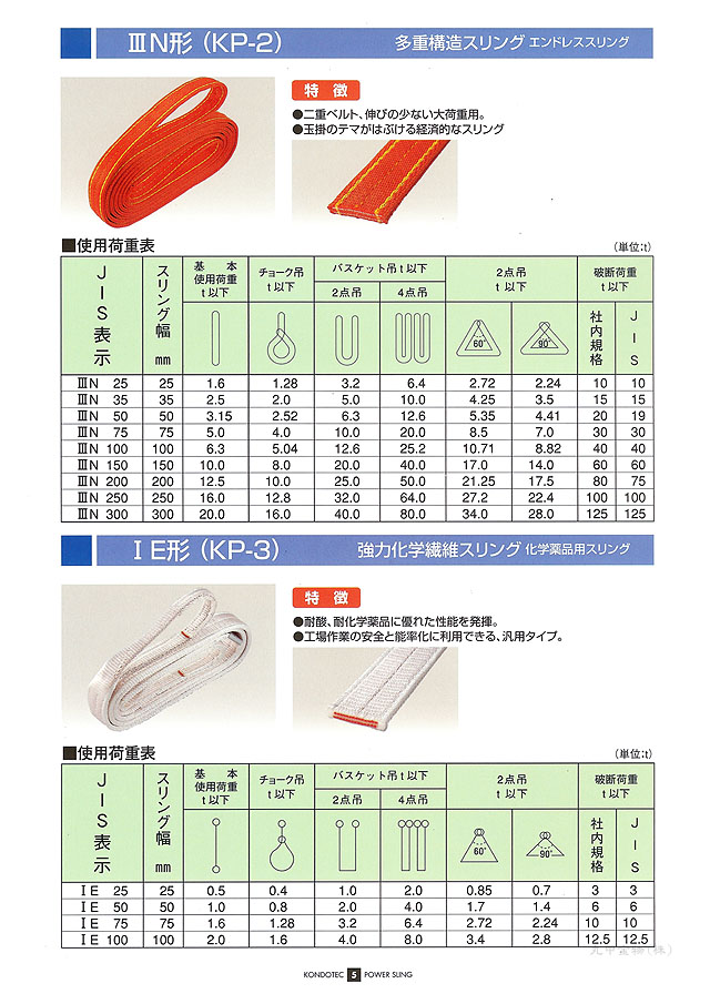 通常便なら送料無料 コンドー パワースリング