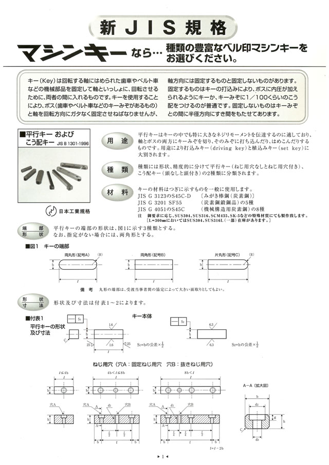 見事な創造力 home life M-Proshopテーパーピン ヒメノ 材質 ステンレス 規格 2X25 入数 1000