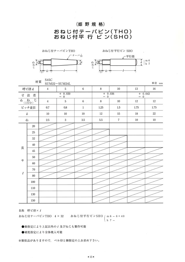 テーパーピン（ヒメノ 材質(ステンレス) 規格(8X110) 入数(50) 【テ
