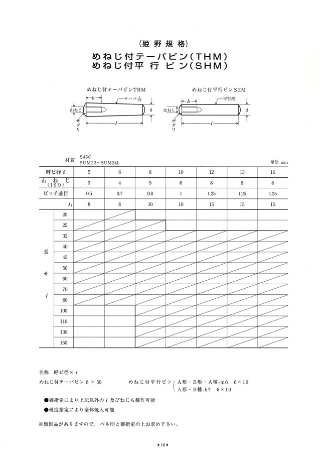 見事な創造力 home life M-Proshopテーパーピン ヒメノ 材質 ステンレス 規格 2X25 入数 1000