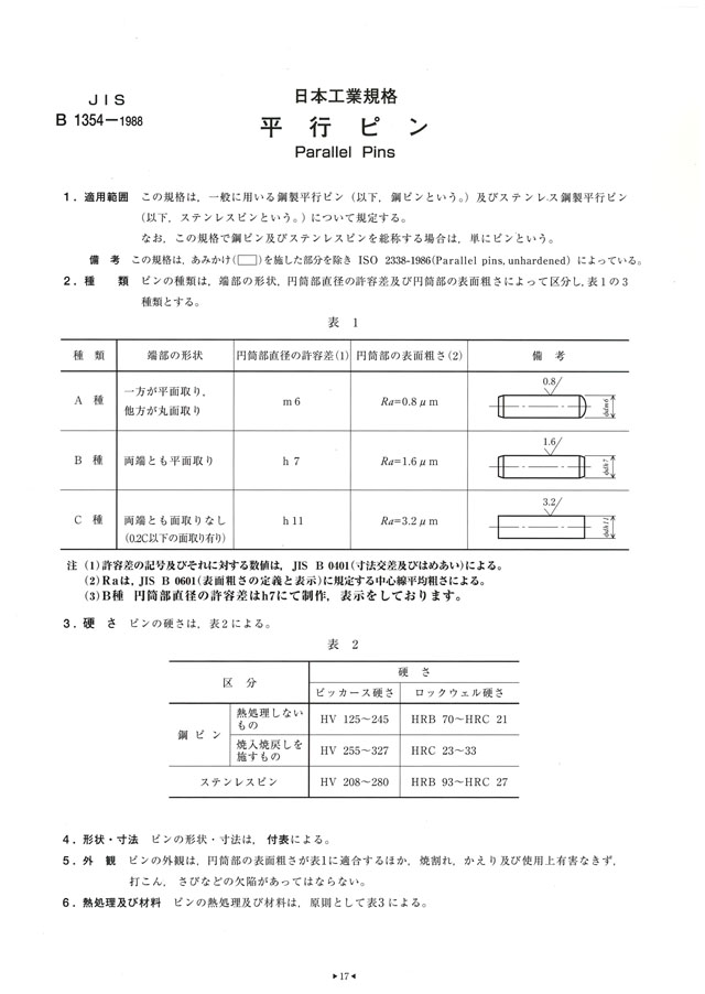 テーパーピン（ヒメノ 材質(ステンレス) 規格(16X80) 入数(50) 通販
