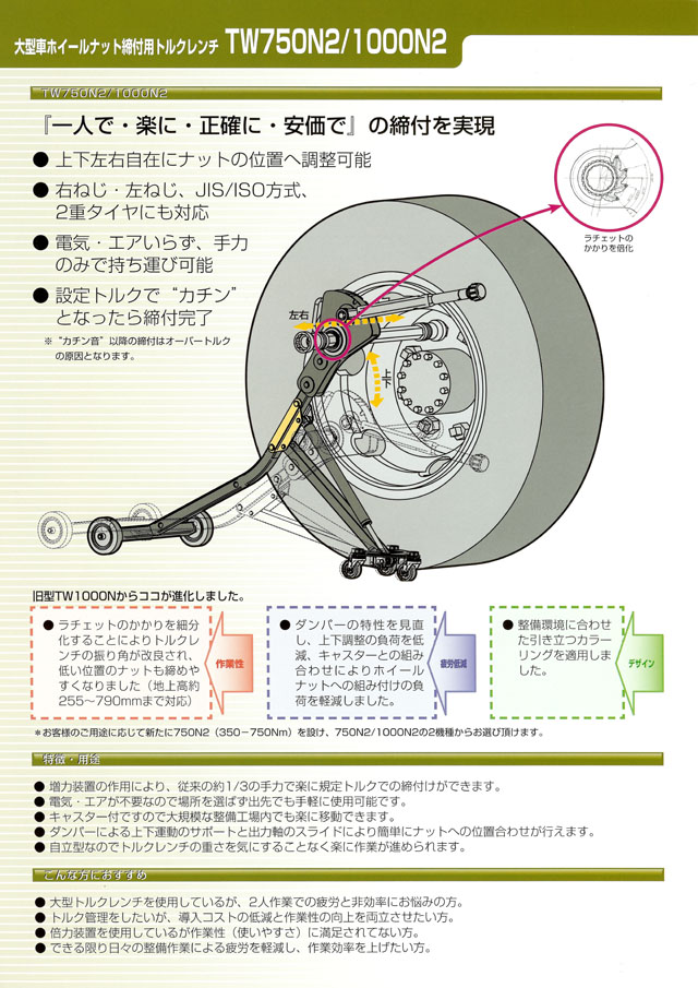 秀逸 トルクレンチ 単能形 株 東日製作所 トーニチ シグナル式トルクレンチ 大型ホイールナット締め付け用 TW750N2 1台 