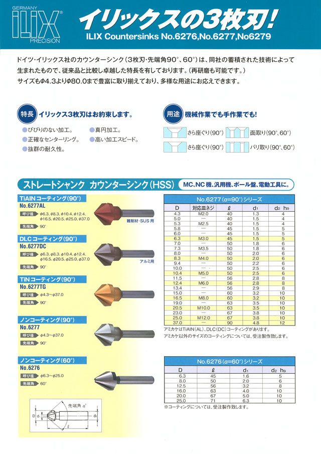 イリックス カウンターシンク シリーズ 丸甲金物株式会社