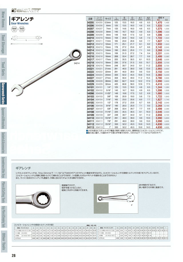 ＳＩＧＮＥＴ ギアレンチ シリーズ 丸甲金物株式会社