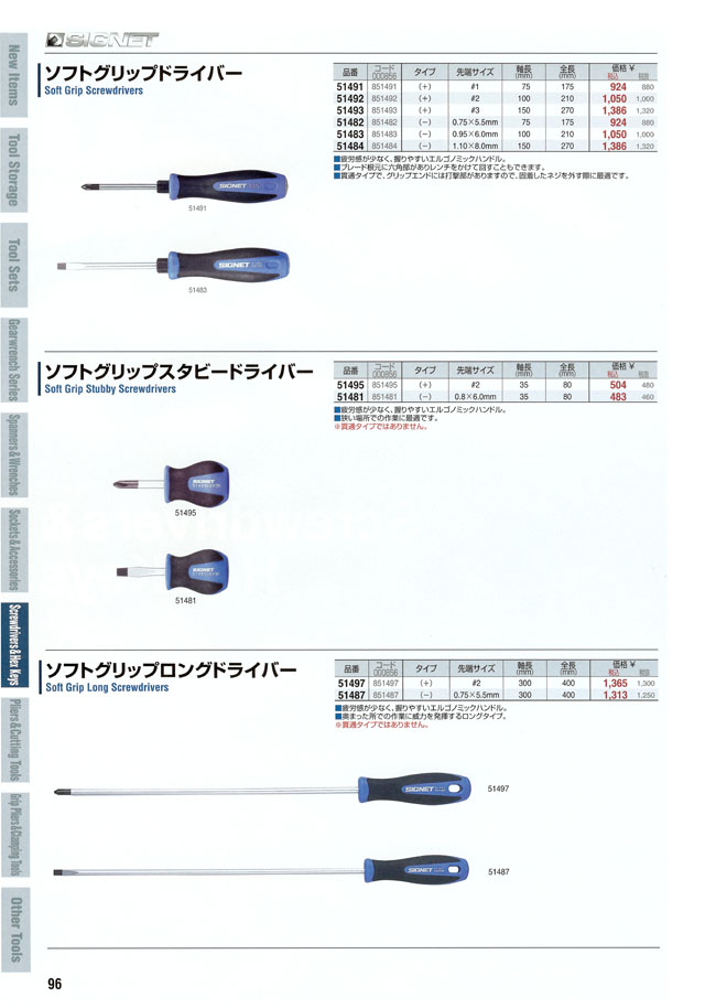 ＴＡＵＲＵＳ チタン合金製両口スパナ ６ｍｍ×７ｍｍ 5107-0607