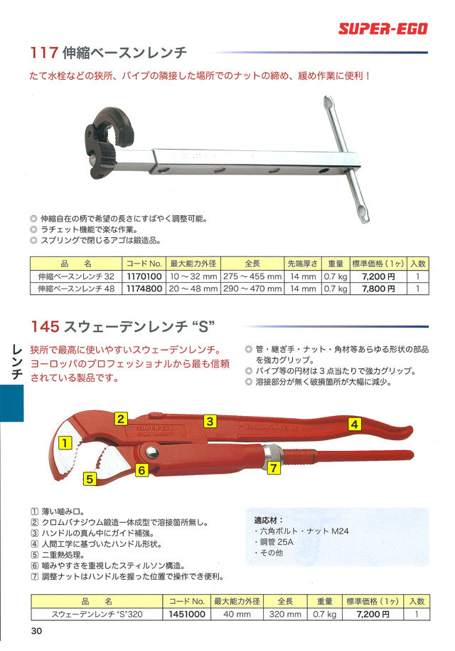 RIDGID 37495ハンドスレッダーダイヘッド型番-12 R高速右手1 1/4インチ