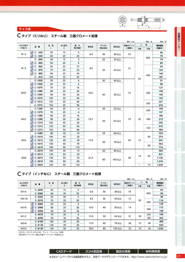 2021超人気 オールアンカー