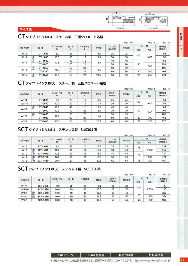 サンコーテクノ ステンレス製シーティーアンカー SCTタイプ W5 16×全長30mm SCT-2530 - 1