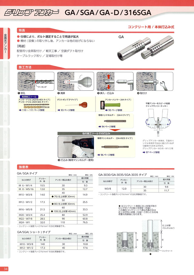 希望者のみラッピング無料 サンコーテクノ SGA-3035 テクノ グリップアンカーSGAタイプ ステンレス製インチねじ