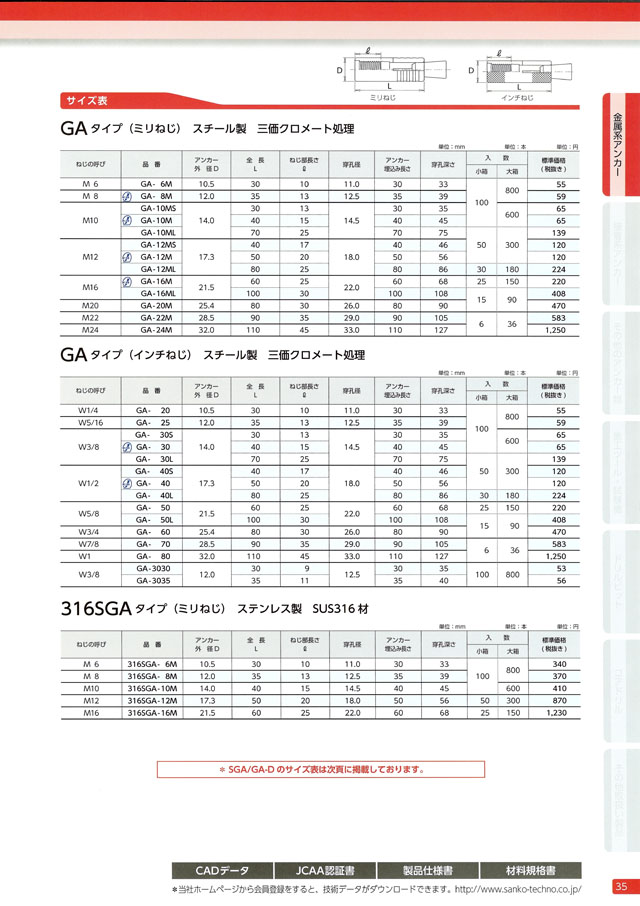 【期間限定！最安値挑戦】 サンコーテクノ 316SGA-12M 50本入 グリップアンカー ステンレス www.laprepa.edu.gt