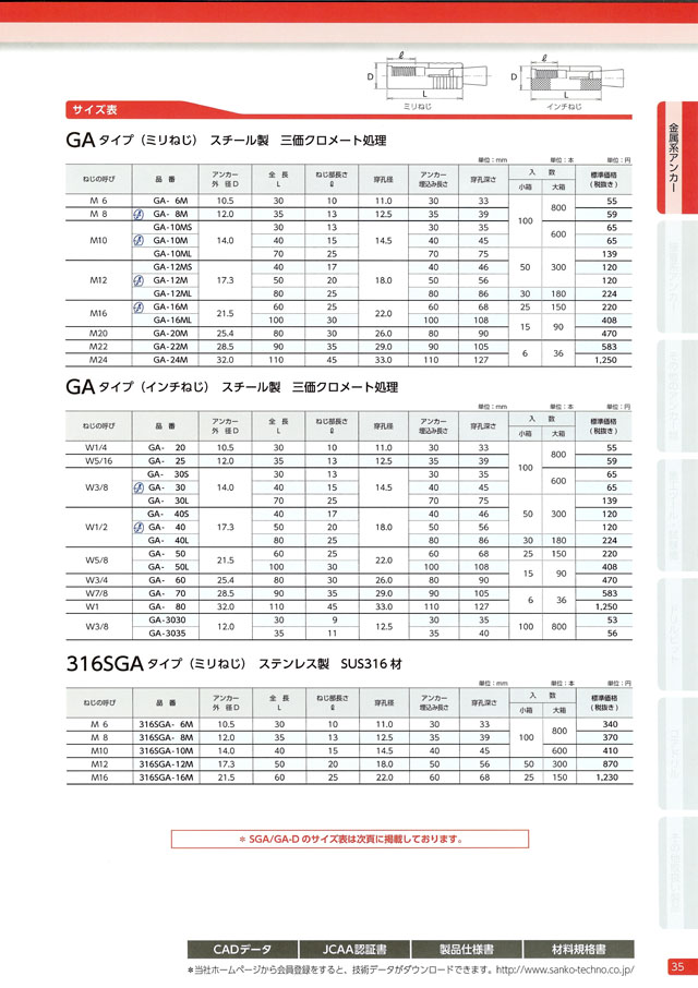 大幅にプライスダウン ネジショップ店グリップアンカー ＧＡグリップアンカー 316SGA-16M ＳＵＳ３１６ 生地 または標準 