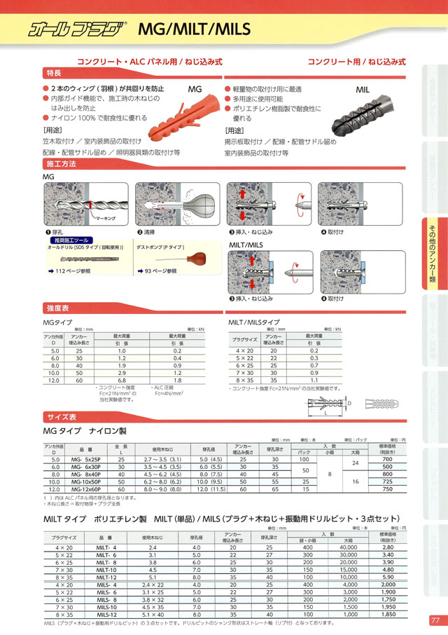 現品限り一斉値下げ！】 サンコーテクノ サンコー テクノ オールプラグボルトASタイプ